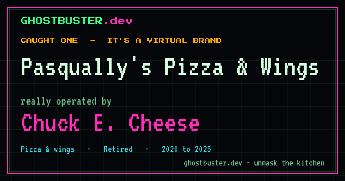 Pasqually's Pizza & Wings is a virtual brand operated by Chuck E. Cheese